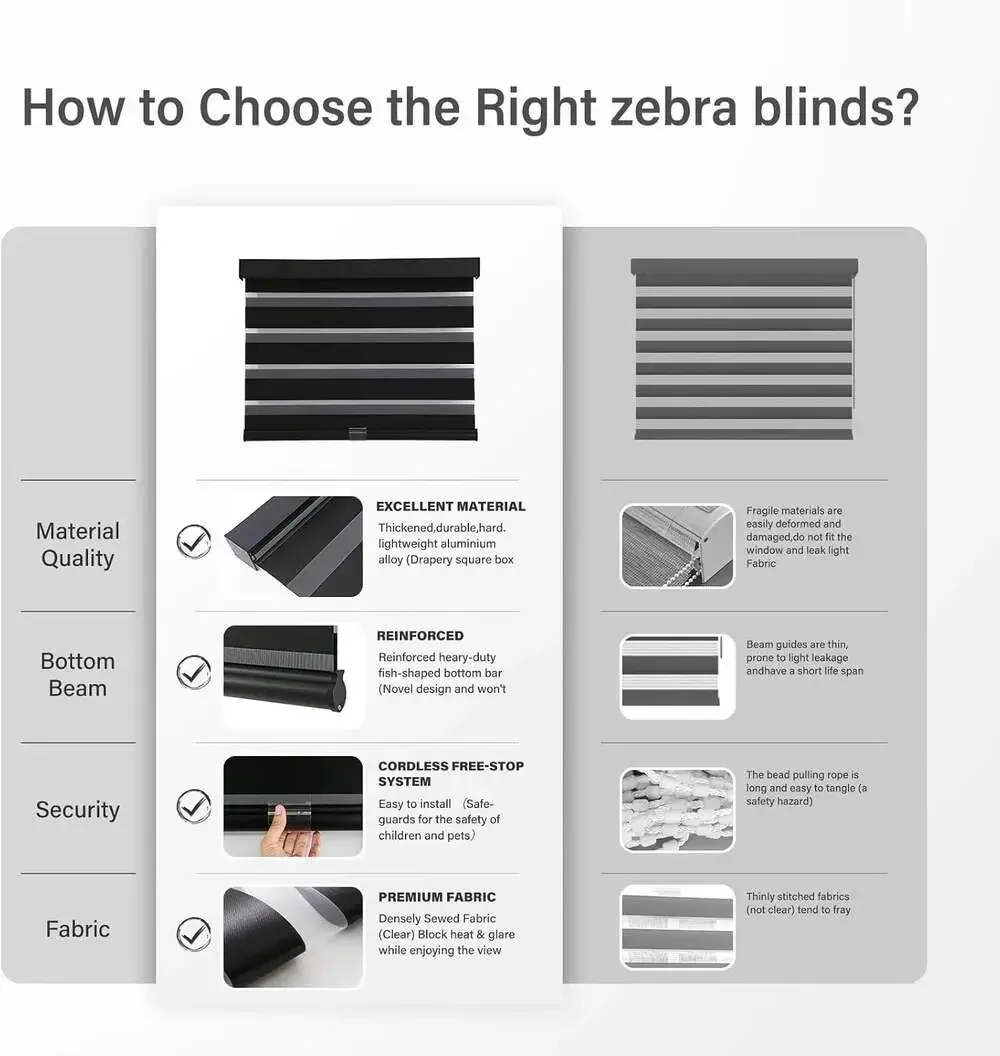 AOSKY Cordless Zebra Blinds 33”W x 72”H Black Dual Layer Roller Window Shade
